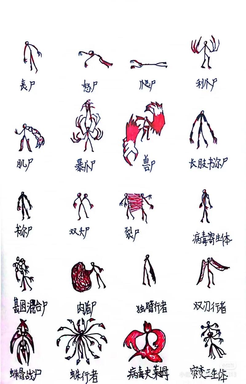 隔离区丧尸末日生存高级资源怎么获取-高级资源获取方法
