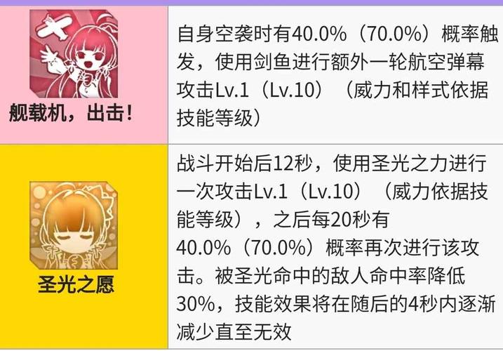 碧蓝航线档案密匙有什么用-档案密钥作用一览