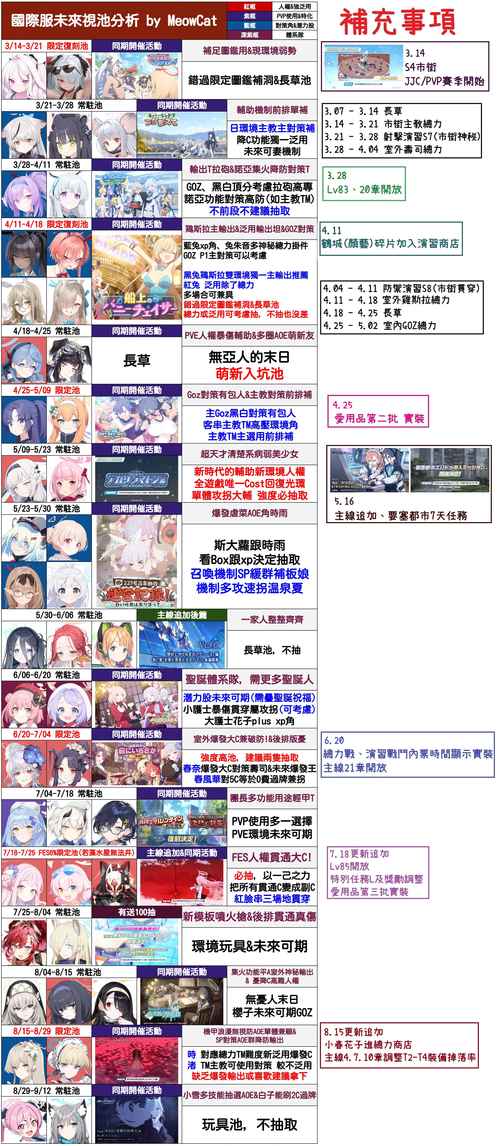 碧蓝档案启动石碎片有什么用-启动石碎片用途一览