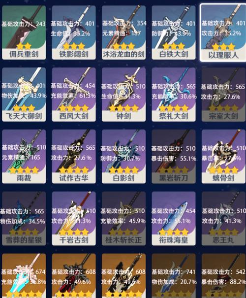 火线精英2双手剑武器怎么选-双手剑武器选择推荐