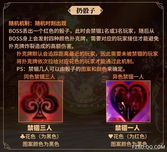 命运方舟特拉贡升满级要多少海盗币-特拉贡升级总成本一览