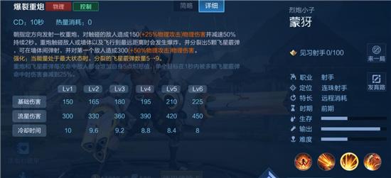 鸦卫奇旅小红帽初始技能有哪些-初始技能及能力介绍一览