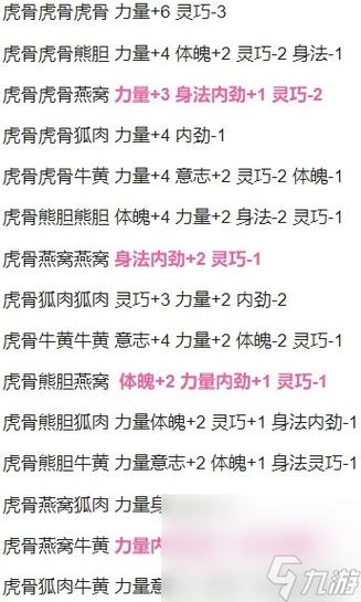 古龙风云录配置要求高吗-古龙风云录最低配置以及推荐配置一览