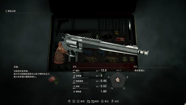 生化危机4重制版手炮成就怎么解锁-手炮成就解锁攻略一览