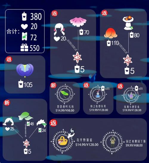 光遇2024海洋节什么时候开始-海洋节开始时间2024