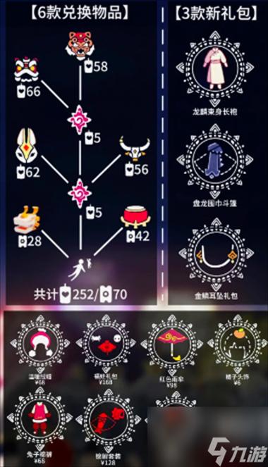 光遇2024海洋节什么时候开始-海洋节开始时间2024