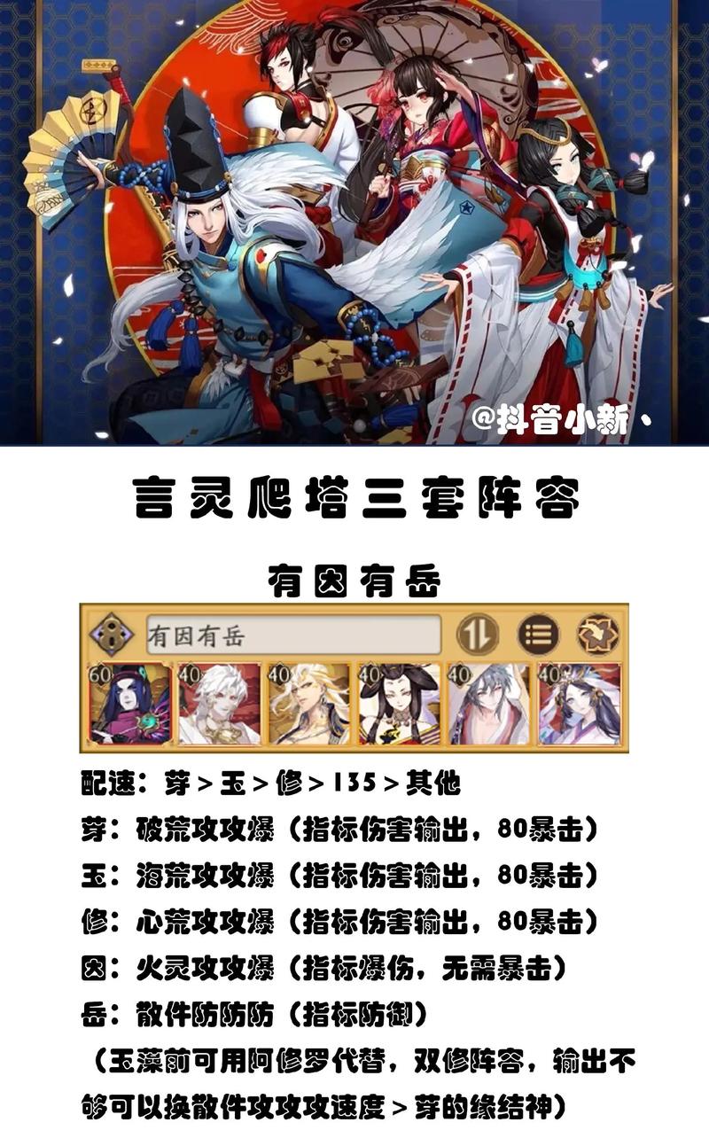 阴阳师言灵爬塔第二天怎么过-言灵爬塔第二天攻略