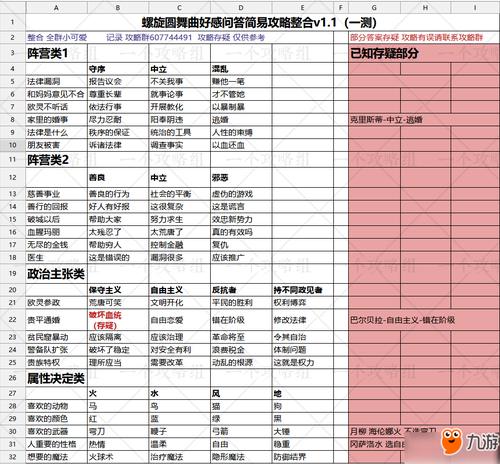 大侠立志传NPC好感度怎么增加-NPC好感度增加方法一览