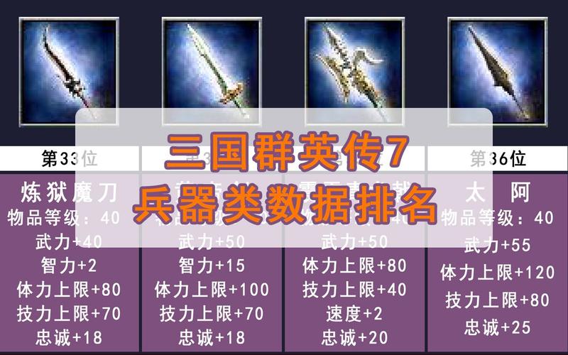 卧龙苍天陨落吕布怎么打-吕布打法攻略一览