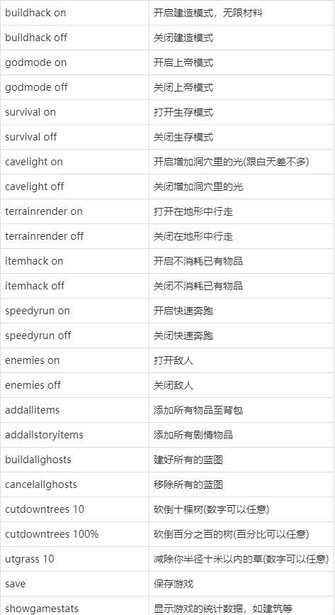 森林之子作弊码有哪些-作弊码大全及使用方法一览
