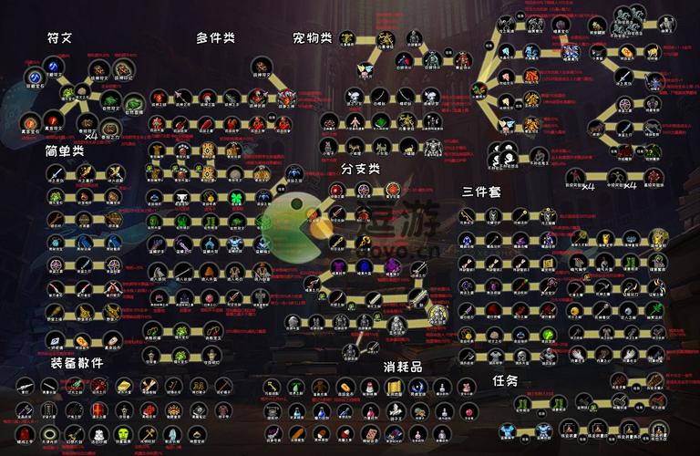 冒险日记武器怎么合成-武器装备合成公式