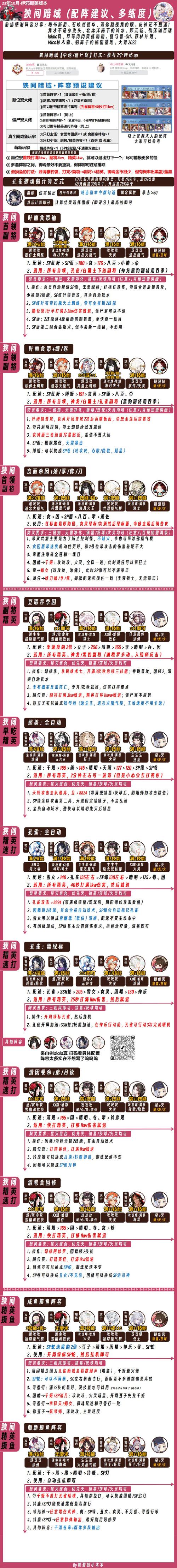 阴阳师2024狭间幻境怎么搭配阵容-狭间幻境高分阵容攻略