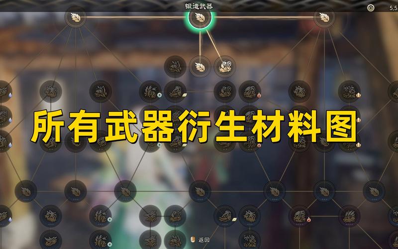 狂野之心新手使用什么武器-新手武器推荐一览