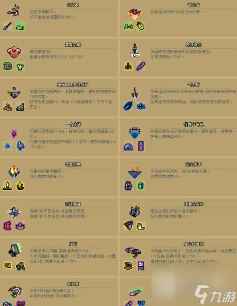 通神榜游戏怎么通关-通神榜全职业通关方法一览
