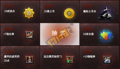 【超级大福利】魔域私服特球大改版，快来领取海量惊喜福利！