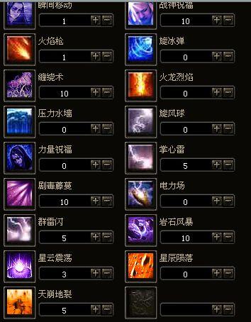 奇迹sf32000点 奇迹sf32000加点各职业加点