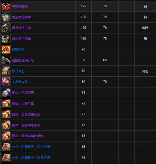 魔兽世界私服掉落 魔兽世界个人掉落