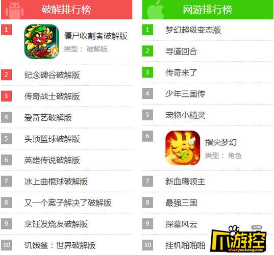 游戏盒子排行榜大全