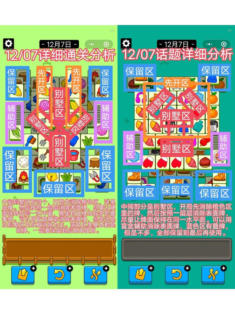 通关攻略图