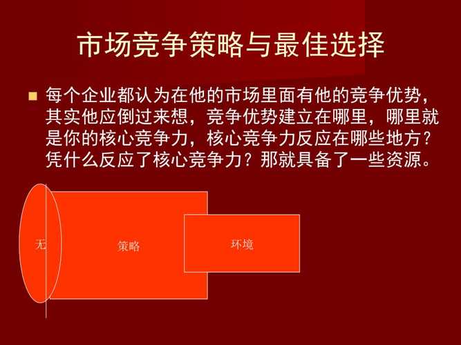 市场与竞争