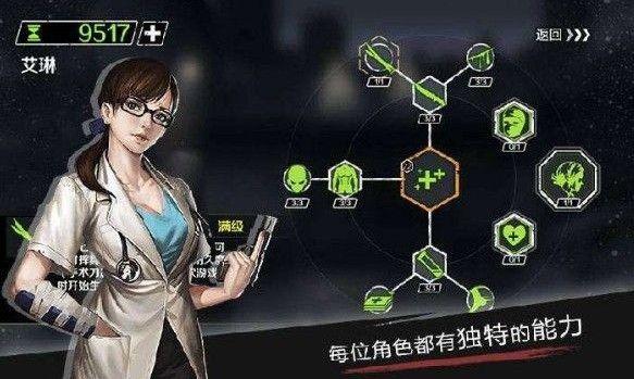 角色选择