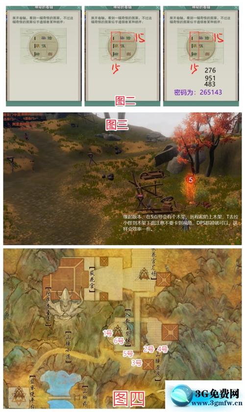 副本攻略
