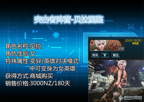 角色介绍