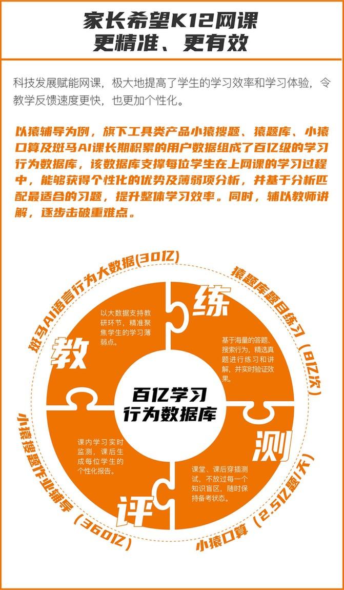 持续学习和提升