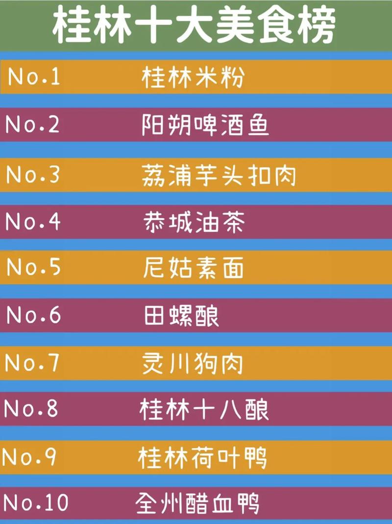 地图攻略
