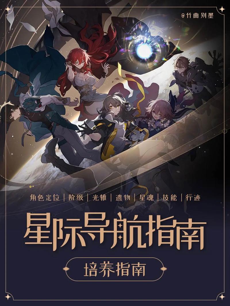 角色培养