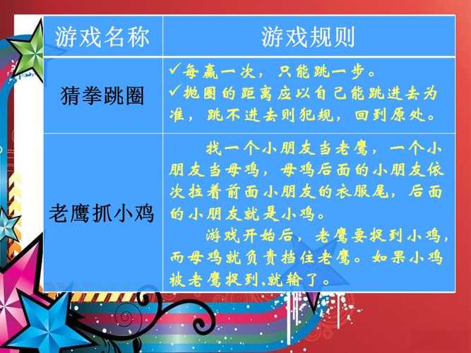 了解游戏规则