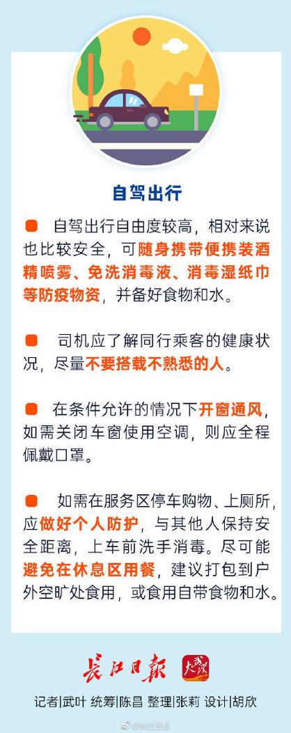 注意事项