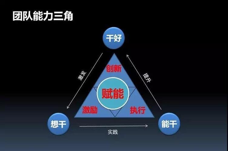 专业团队打造，权威性高