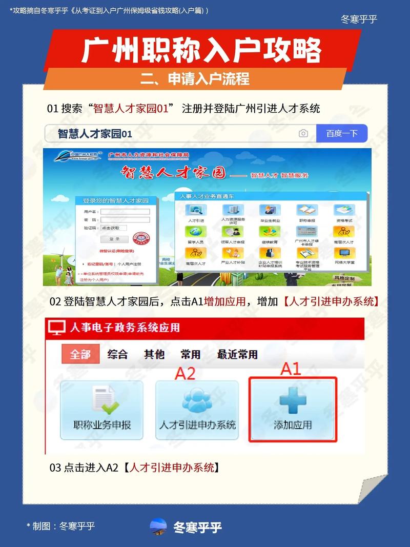 流程攻略
