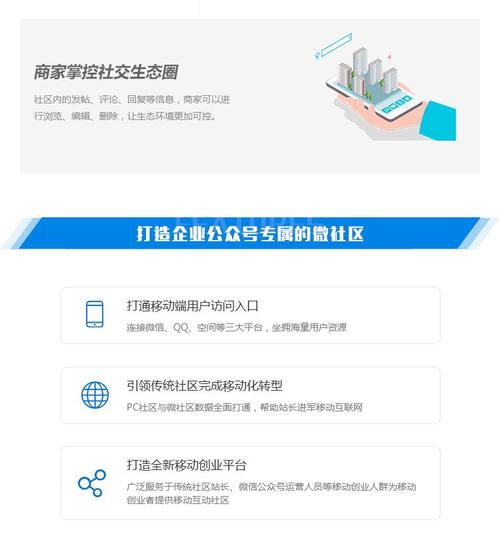 官方网站与社区论坛