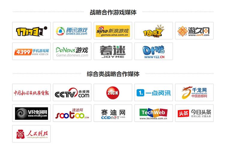 专业游戏媒体