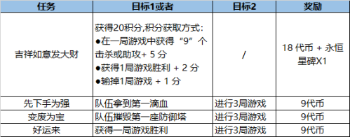 攻略详解