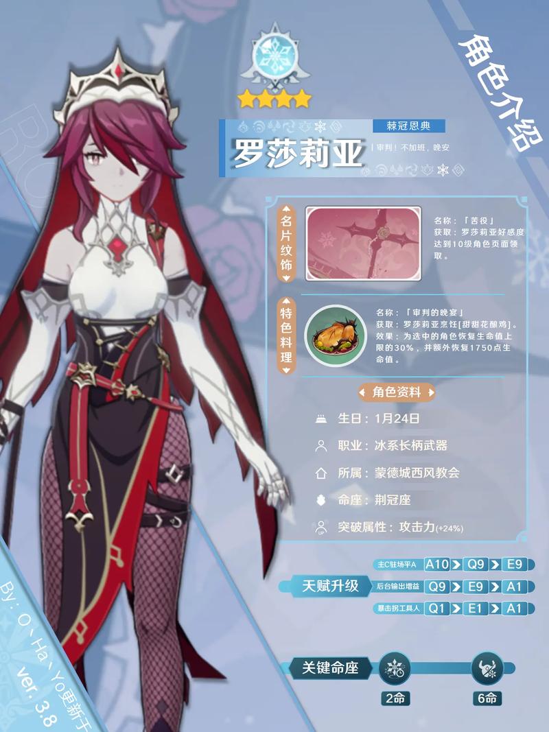 角色攻略