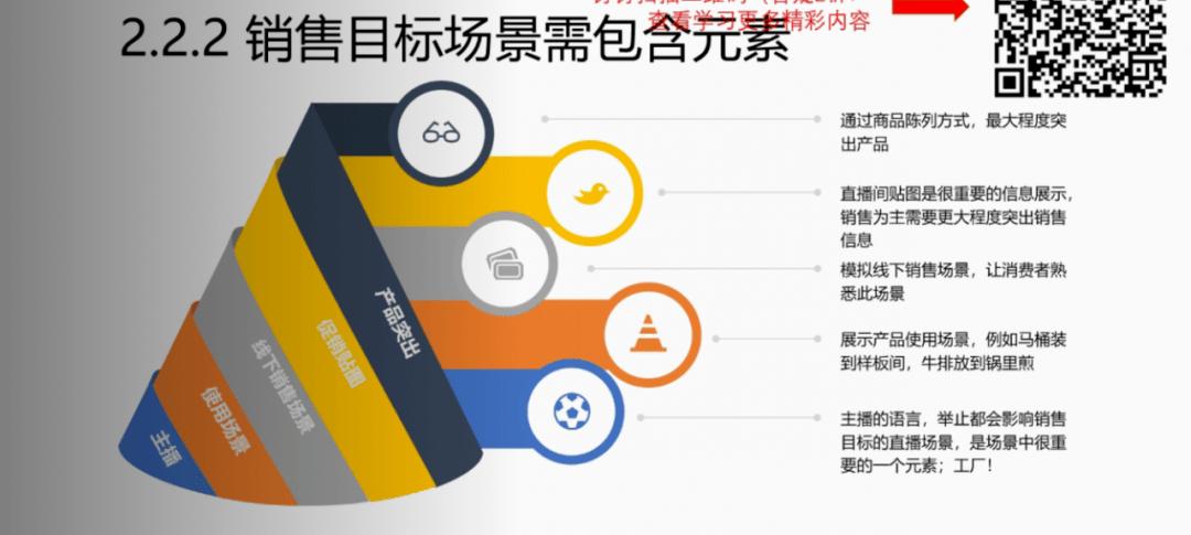 定位清晰，目标明确