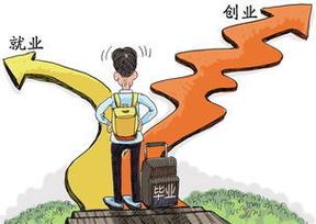 抓住机遇，勇于尝试