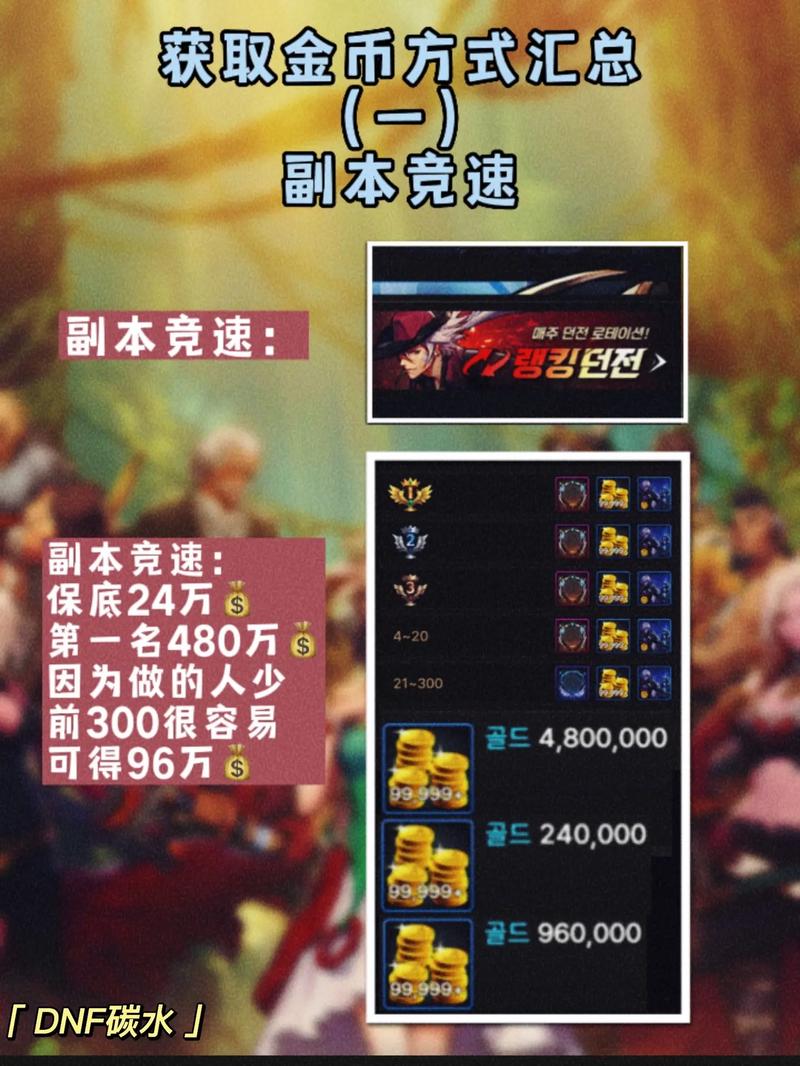 任务攻略