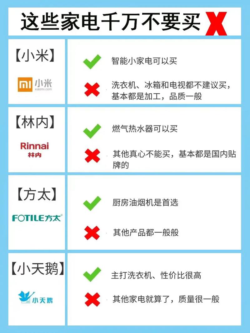购买建议