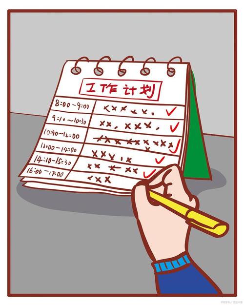合理分配精力