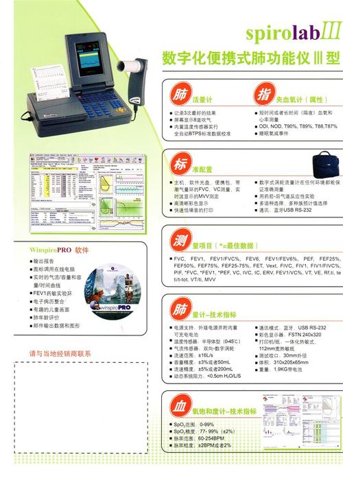 操作指南