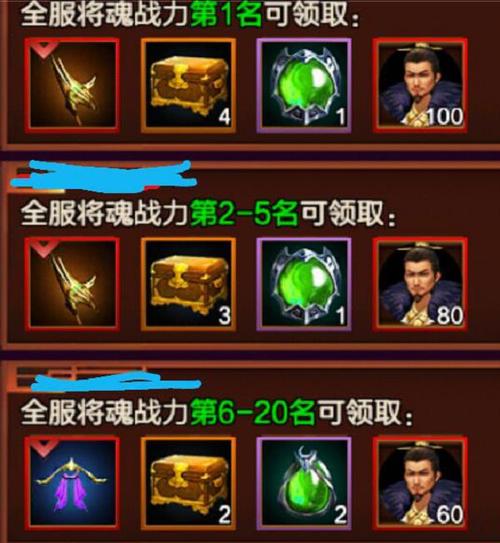 装备攻略