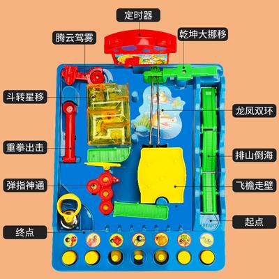 注意游戏平衡