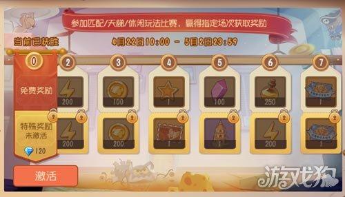 胜利后的奖励