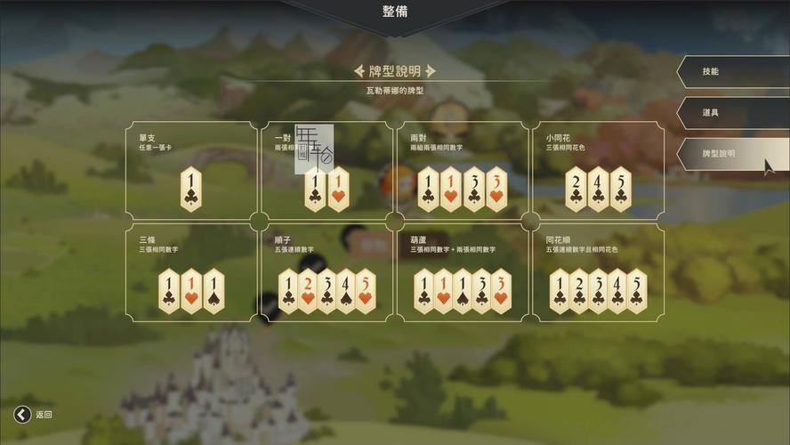 制定战斗策略