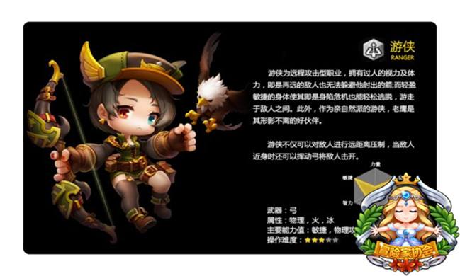 选择合适的角色