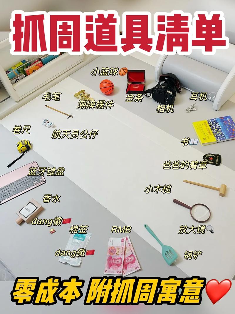 道具攻略